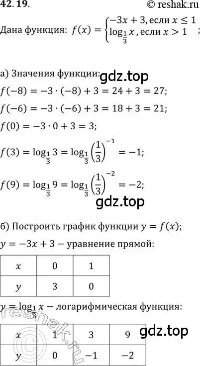 Решение 2. номер 42.19 (страница 173) гдз по алгебре 10-11 класс Мордкович, Семенов, задачник