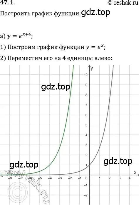 Решение 2. номер 47.1 (страница 187) гдз по алгебре 10-11 класс Мордкович, Семенов, задачник