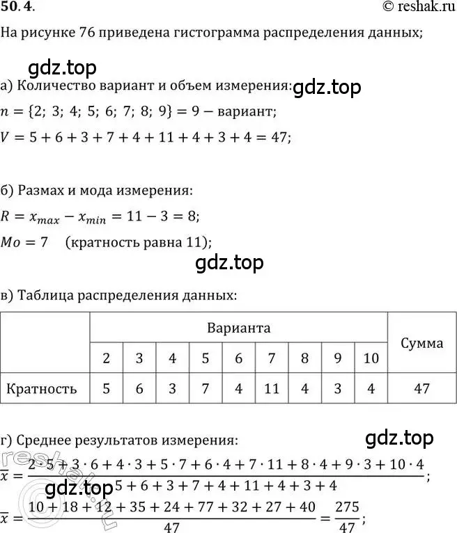 Решение 2. номер 50.4 (страница 202) гдз по алгебре 10-11 класс Мордкович, Семенов, задачник