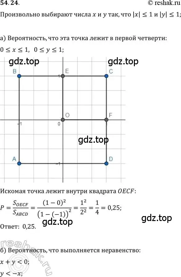 Решение 2. номер 54.24 (страница 217) гдз по алгебре 10-11 класс Мордкович, Семенов, задачник