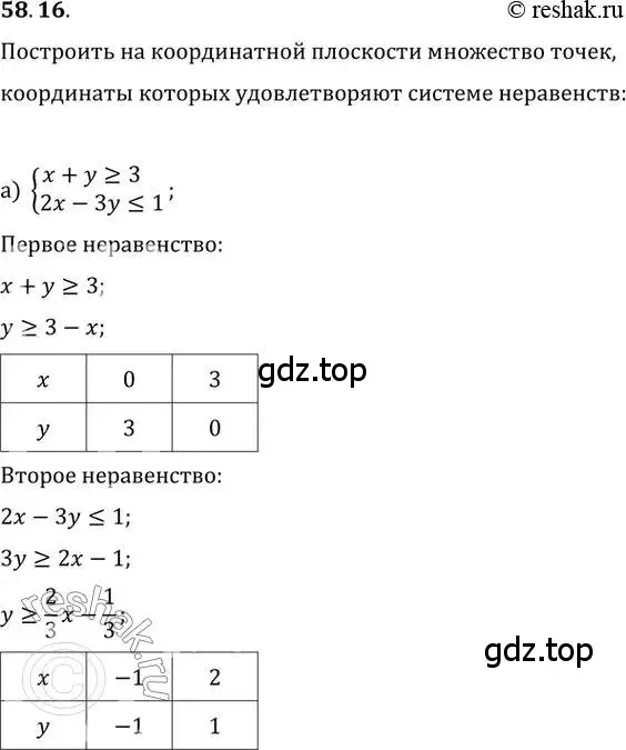 Решение 2. номер 58.16 (страница 228) гдз по алгебре 10-11 класс Мордкович, Семенов, задачник