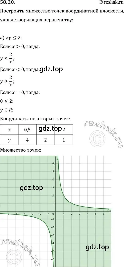 Решение 2. номер 58.20 (страница 228) гдз по алгебре 10-11 класс Мордкович, Семенов, задачник