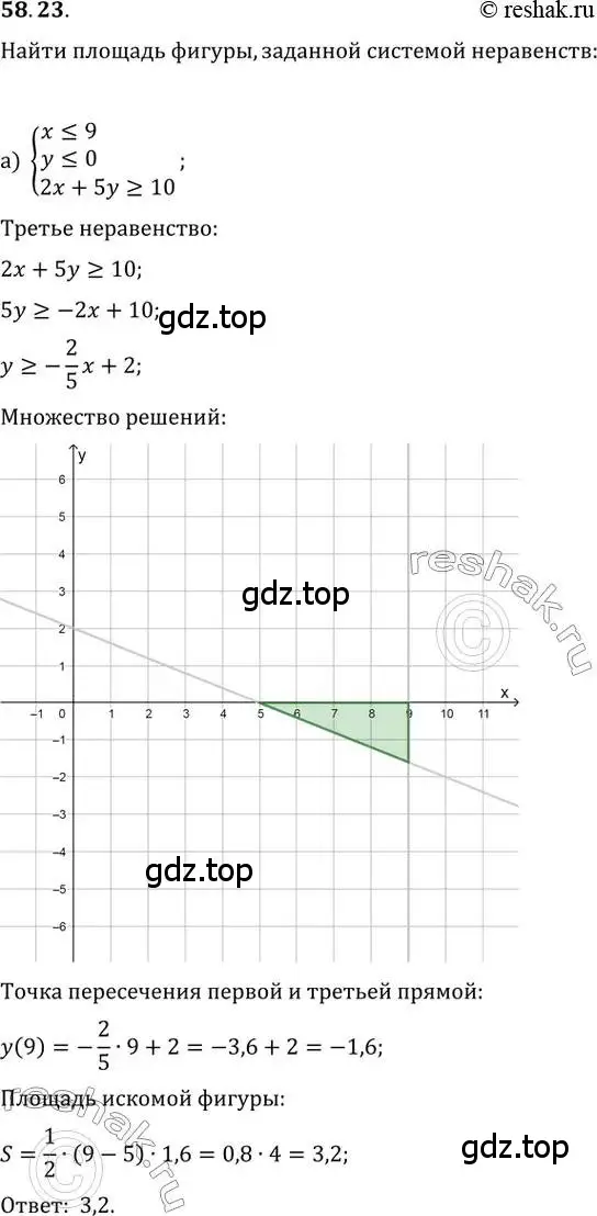 Решение 2. номер 58.23 (страница 229) гдз по алгебре 10-11 класс Мордкович, Семенов, задачник