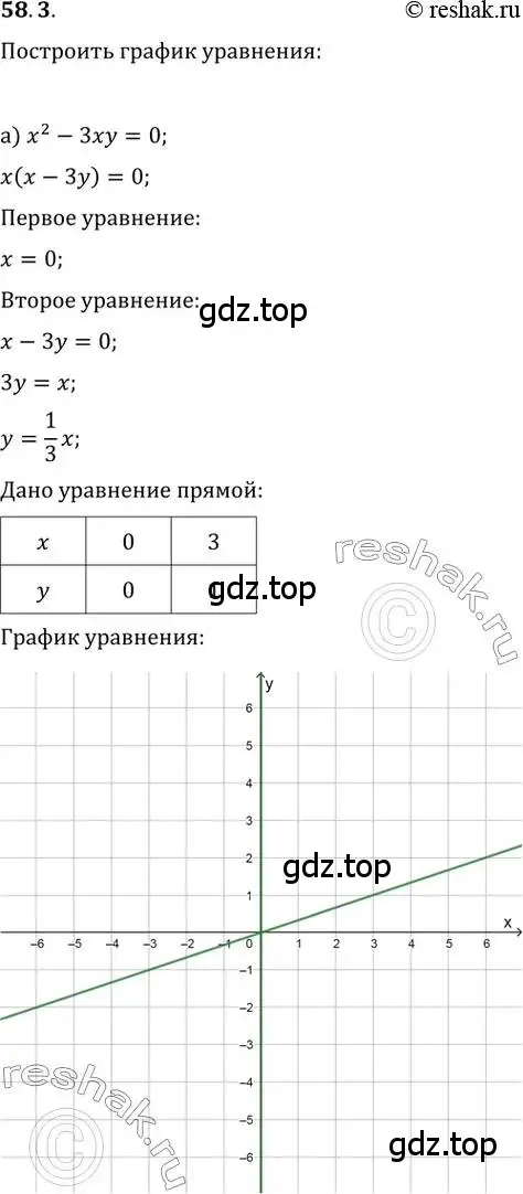 Решение 2. номер 58.3 (страница 227) гдз по алгебре 10-11 класс Мордкович, Семенов, задачник