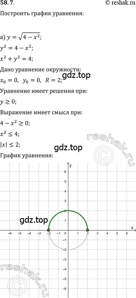 Решение 2. номер 58.7 (страница 227) гдз по алгебре 10-11 класс Мордкович, Семенов, задачник