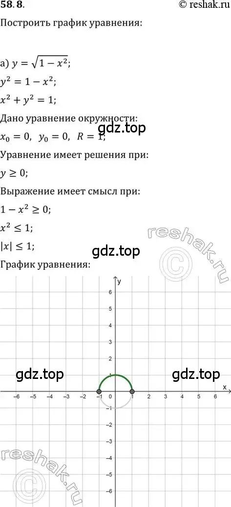 Решение 2. номер 58.8 (страница 227) гдз по алгебре 10-11 класс Мордкович, Семенов, задачник