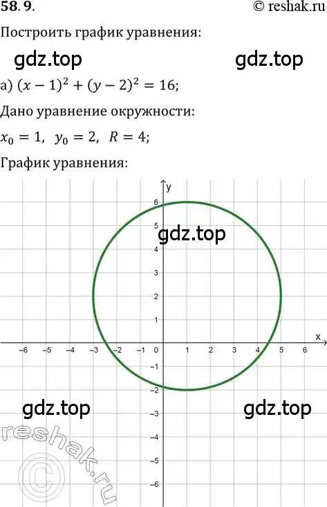 Решение 2. номер 58.9 (страница 227) гдз по алгебре 10-11 класс Мордкович, Семенов, задачник