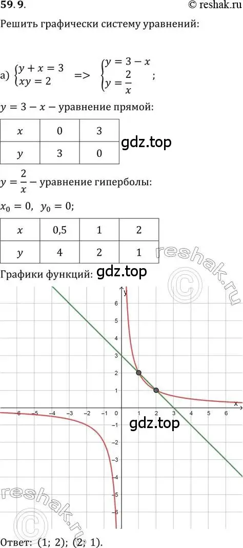 Решение 2. номер 59.9 (страница 230) гдз по алгебре 10-11 класс Мордкович, Семенов, задачник