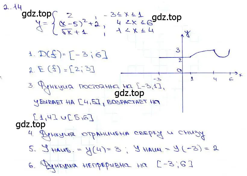 Решение 3. номер 2.14 (страница 9) гдз по алгебре 10-11 класс Мордкович, Семенов, задачник