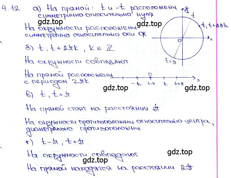 Решение 3. номер 4.12 (страница 12) гдз по алгебре 10-11 класс Мордкович, Семенов, задачник