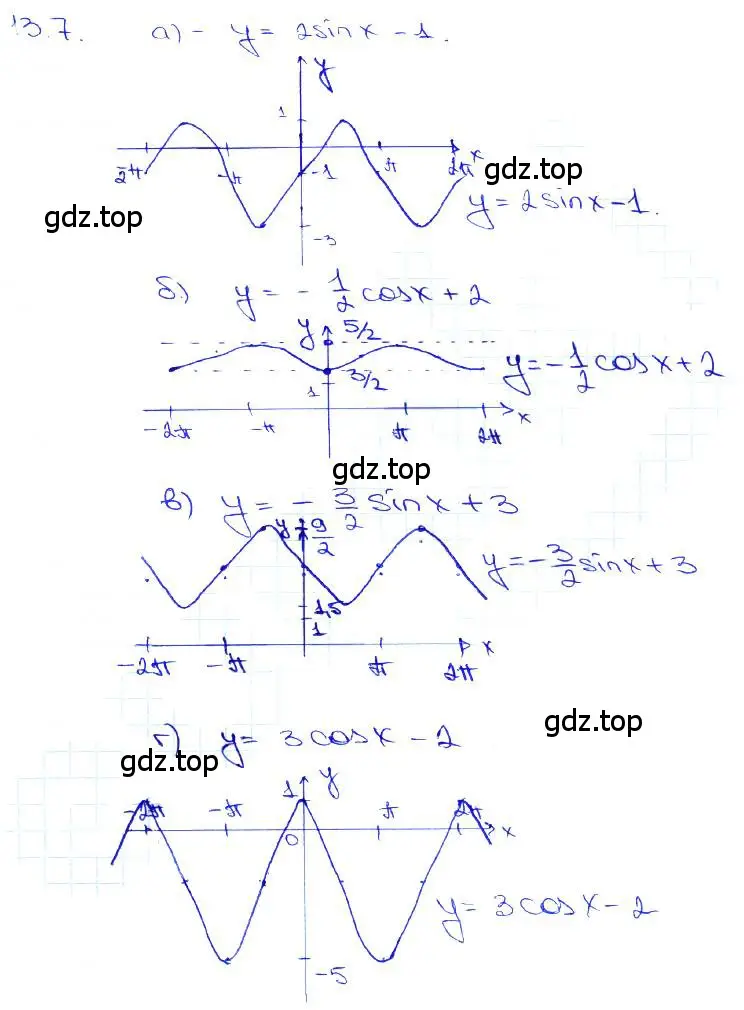 Решение 3. номер 13.7 (страница 37) гдз по алгебре 10-11 класс Мордкович, Семенов, задачник