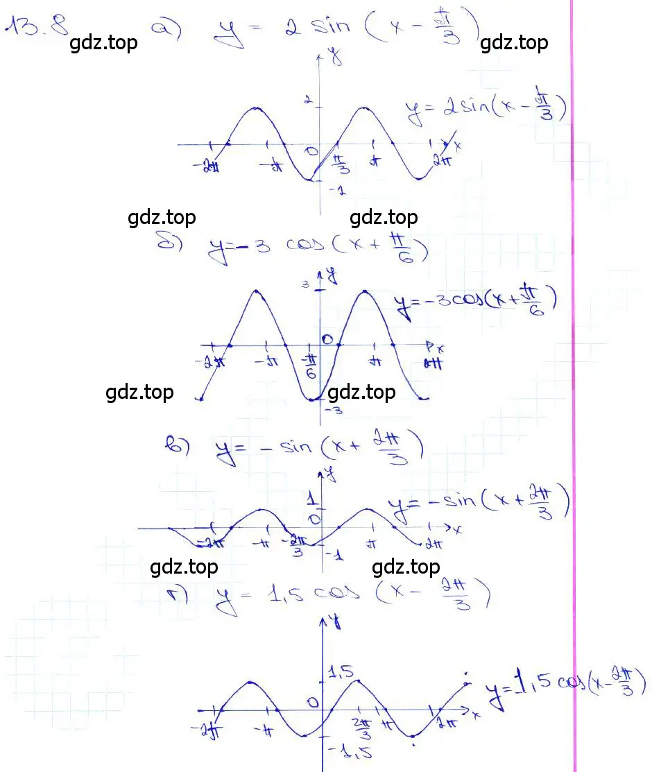 Решение 3. номер 13.8 (страница 38) гдз по алгебре 10-11 класс Мордкович, Семенов, задачник
