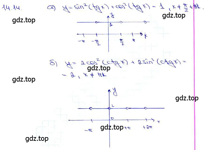 Решение 3. номер 14.14 (страница 42) гдз по алгебре 10-11 класс Мордкович, Семенов, задачник