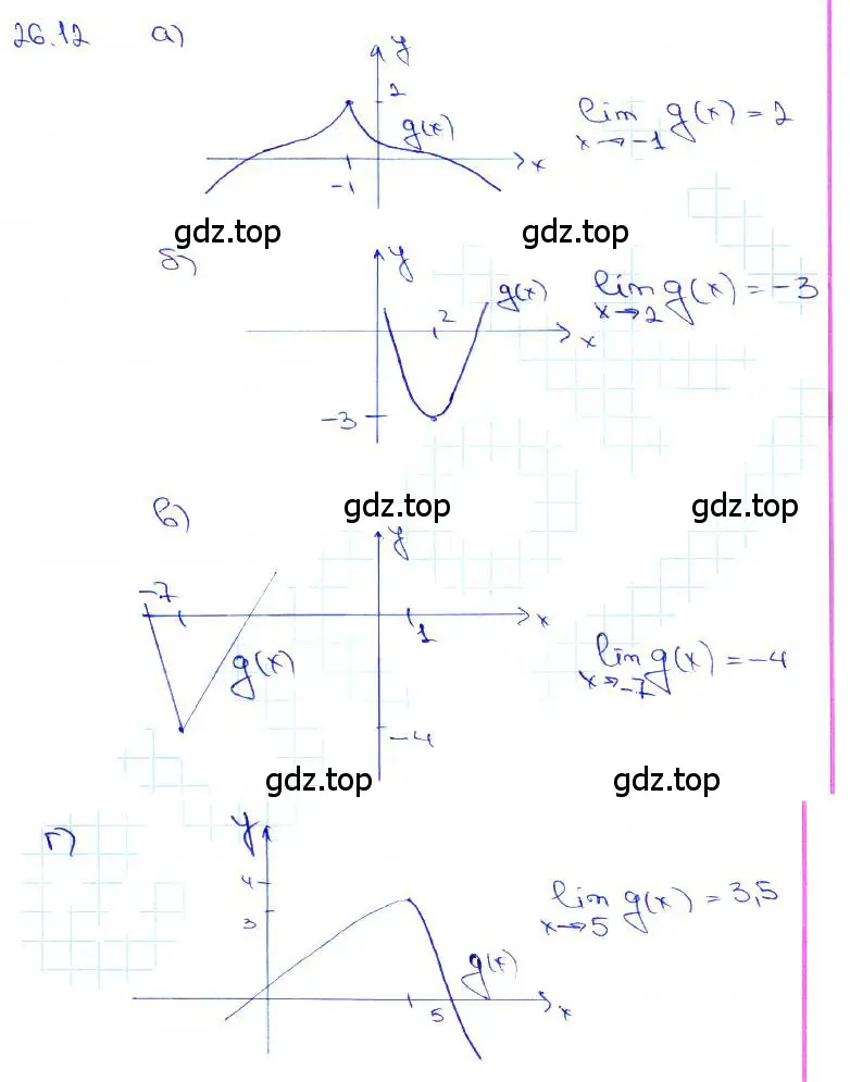 Решение 3. номер 26.12 (страница 90) гдз по алгебре 10-11 класс Мордкович, Семенов, задачник