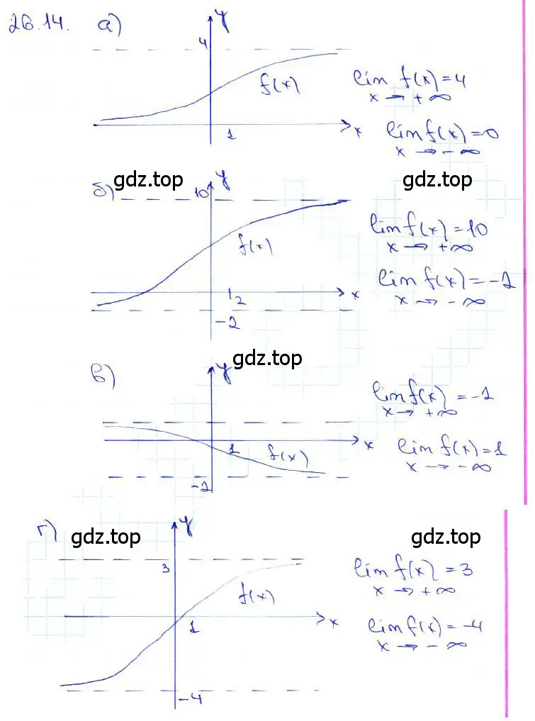 Решение 3. номер 26.14 (страница 90) гдз по алгебре 10-11 класс Мордкович, Семенов, задачник