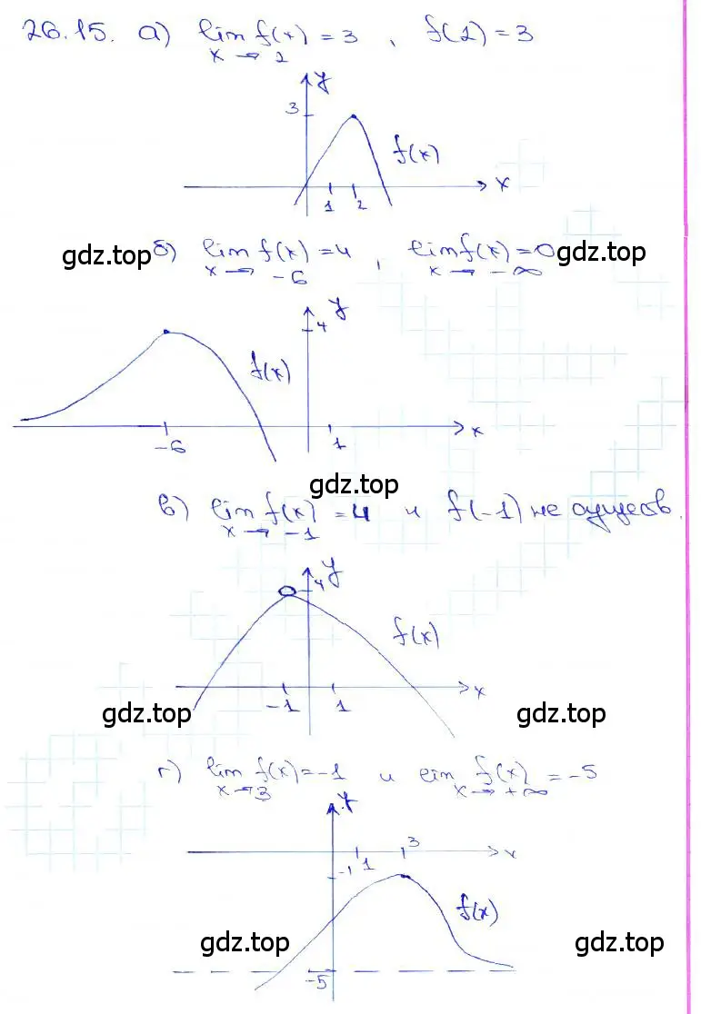 Решение 3. номер 26.15 (страница 90) гдз по алгебре 10-11 класс Мордкович, Семенов, задачник