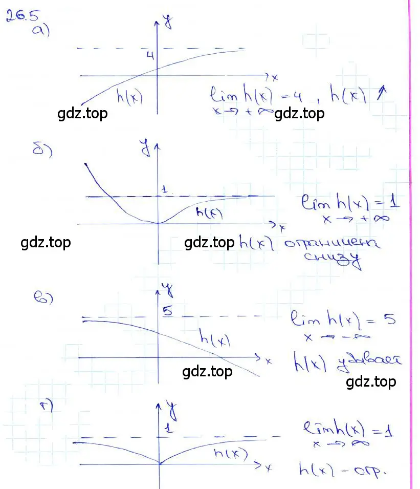 Решение 3. номер 26.5 (страница 88) гдз по алгебре 10-11 класс Мордкович, Семенов, задачник