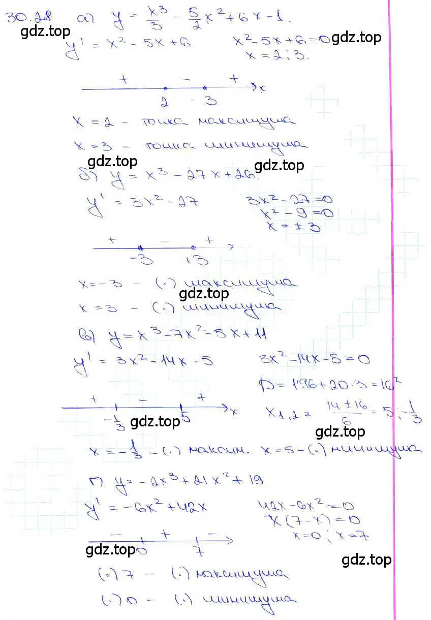 Решение 3. номер 30.28 (страница 117) гдз по алгебре 10-11 класс Мордкович, Семенов, задачник