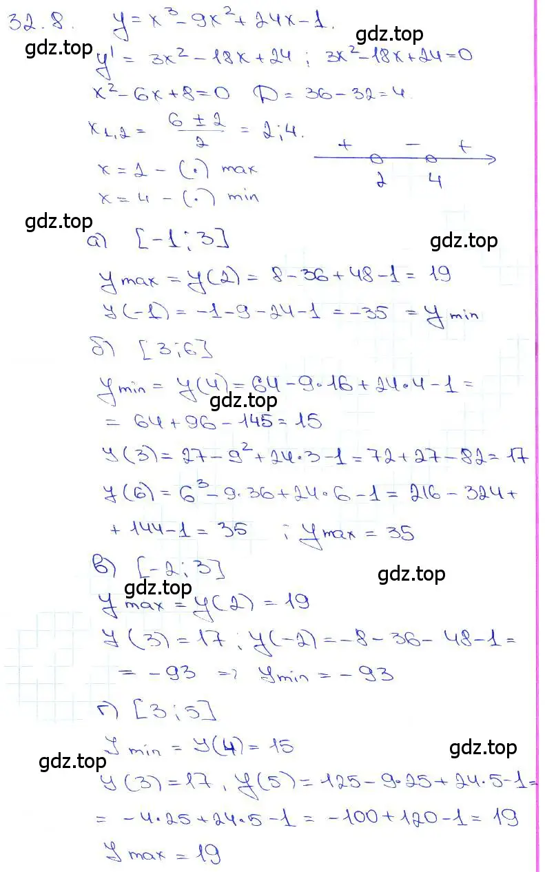 Решение 3. номер 32.8 (страница 124) гдз по алгебре 10-11 класс Мордкович, Семенов, задачник