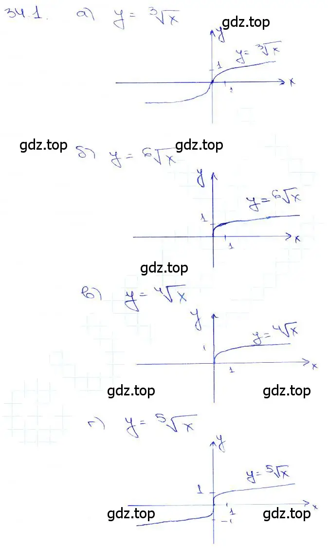 Решение 3. номер 34.1 (страница 131) гдз по алгебре 10-11 класс Мордкович, Семенов, задачник