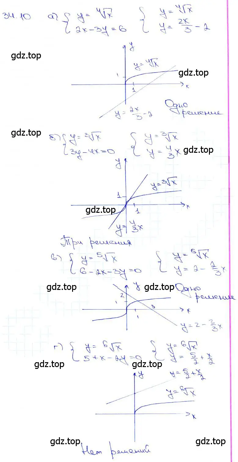 Решение 3. номер 34.10 (страница 132) гдз по алгебре 10-11 класс Мордкович, Семенов, задачник