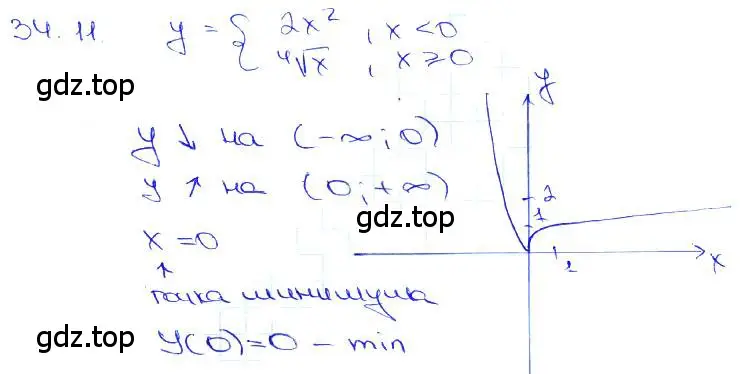 Решение 3. номер 34.11 (страница 132) гдз по алгебре 10-11 класс Мордкович, Семенов, задачник