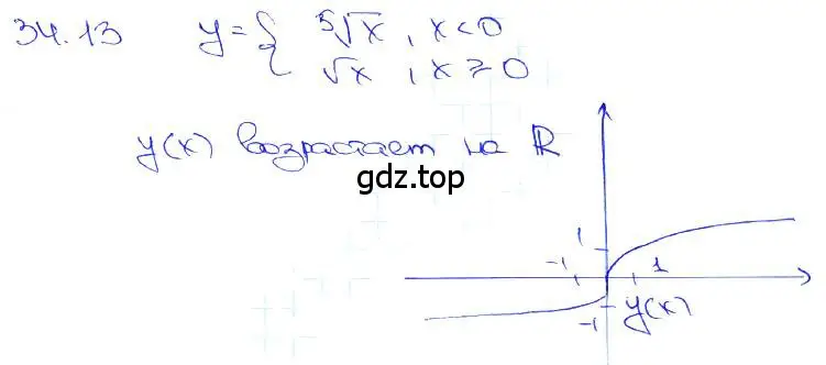 Решение 3. номер 34.13 (страница 132) гдз по алгебре 10-11 класс Мордкович, Семенов, задачник