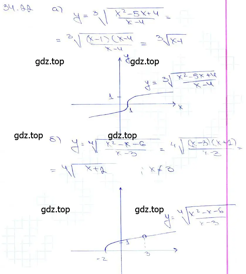 Решение 3. номер 34.22 (страница 134) гдз по алгебре 10-11 класс Мордкович, Семенов, задачник