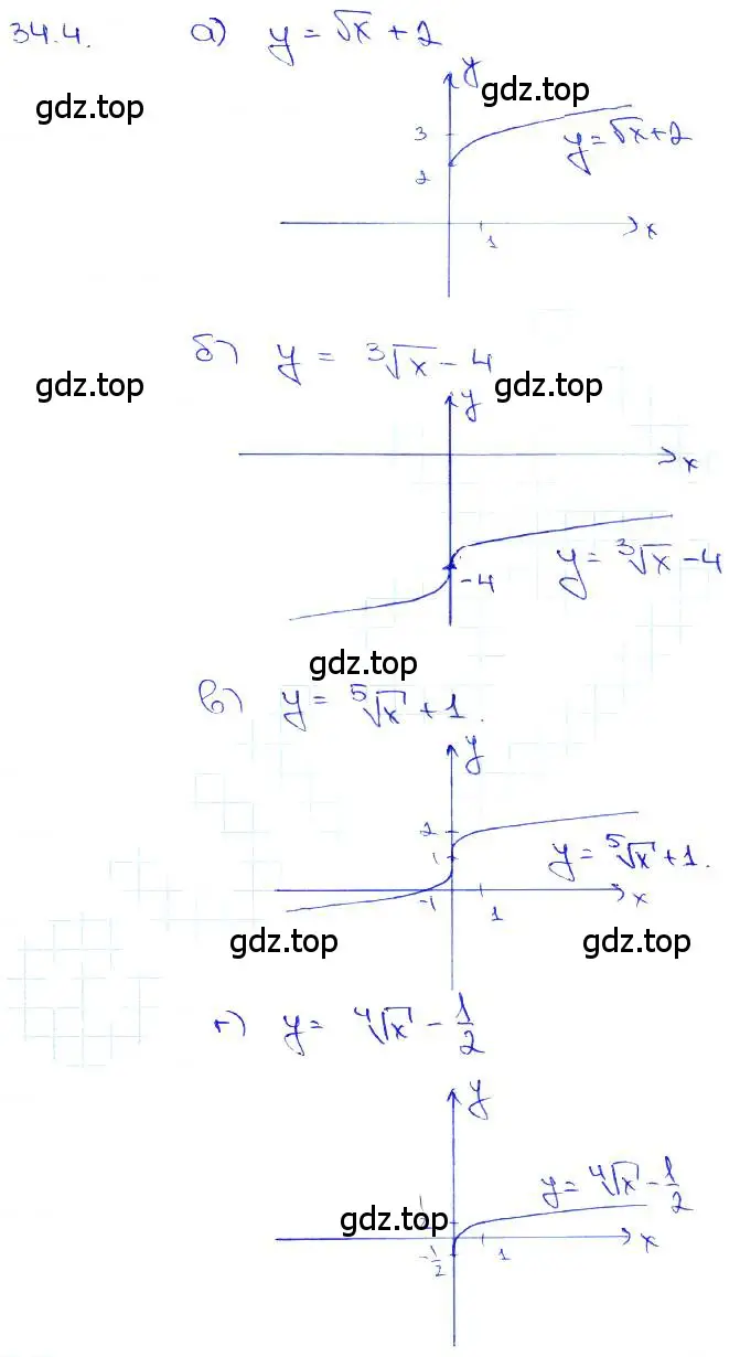 Решение 3. номер 34.4 (страница 131) гдз по алгебре 10-11 класс Мордкович, Семенов, задачник