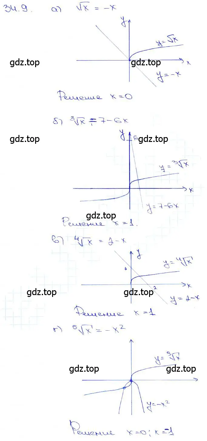 Решение 3. номер 34.9 (страница 132) гдз по алгебре 10-11 класс Мордкович, Семенов, задачник