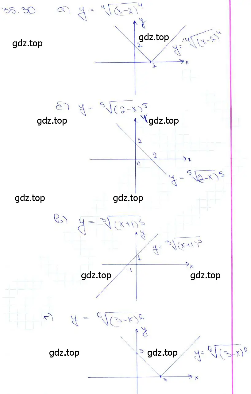 Решение 3. номер 35.30 (страница 137) гдз по алгебре 10-11 класс Мордкович, Семенов, задачник