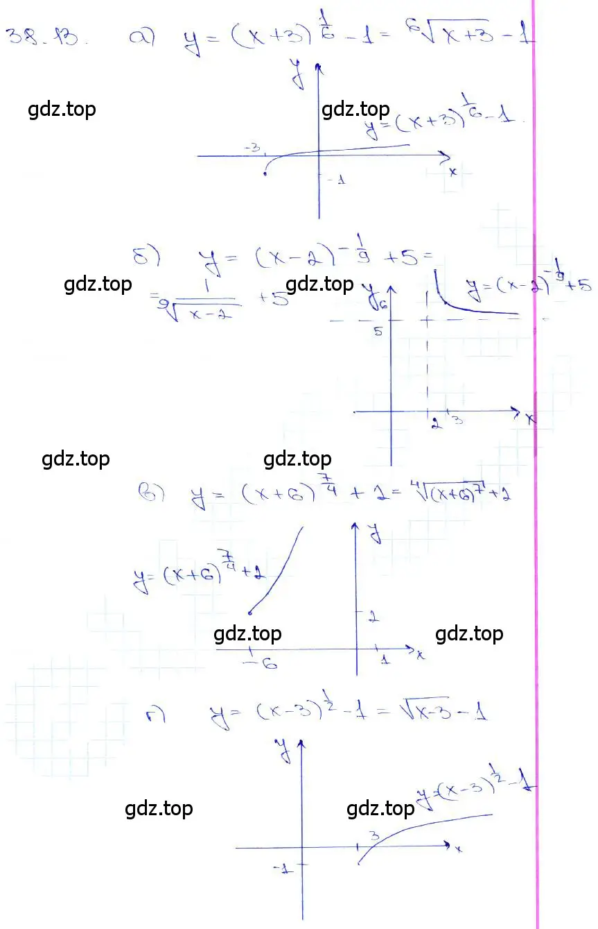 Решение 3. номер 38.13 (страница 148) гдз по алгебре 10-11 класс Мордкович, Семенов, задачник