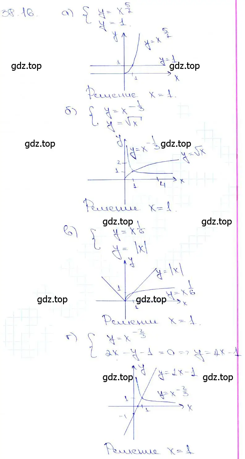 Решение 3. номер 38.16 (страница 149) гдз по алгебре 10-11 класс Мордкович, Семенов, задачник