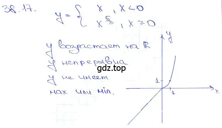 Решение 3. номер 38.17 (страница 149) гдз по алгебре 10-11 класс Мордкович, Семенов, задачник