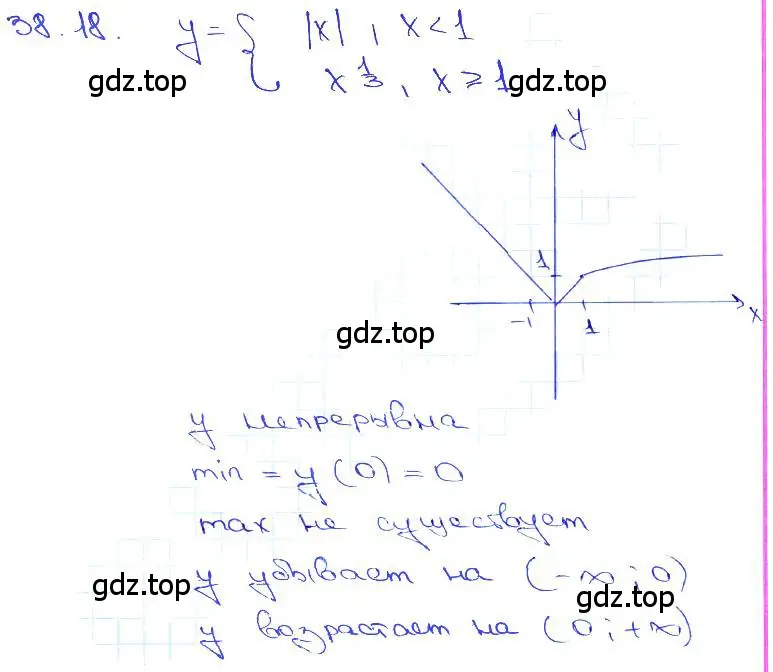 Решение 3. номер 38.18 (страница 149) гдз по алгебре 10-11 класс Мордкович, Семенов, задачник