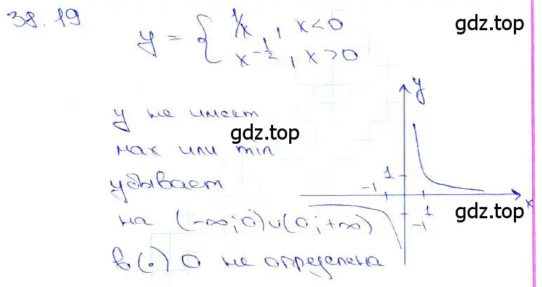 Решение 3. номер 38.19 (страница 149) гдз по алгебре 10-11 класс Мордкович, Семенов, задачник