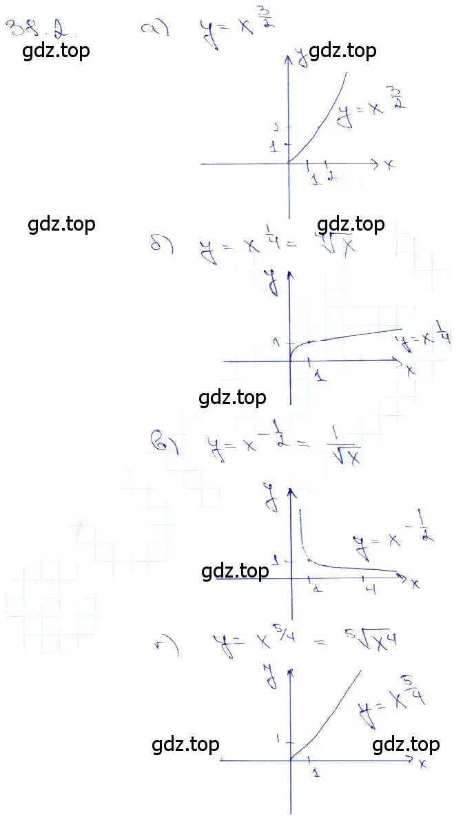 Решение 3. номер 38.2 (страница 147) гдз по алгебре 10-11 класс Мордкович, Семенов, задачник