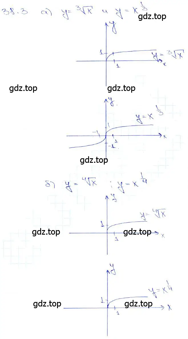 Решение 3. номер 38.3 (страница 147) гдз по алгебре 10-11 класс Мордкович, Семенов, задачник