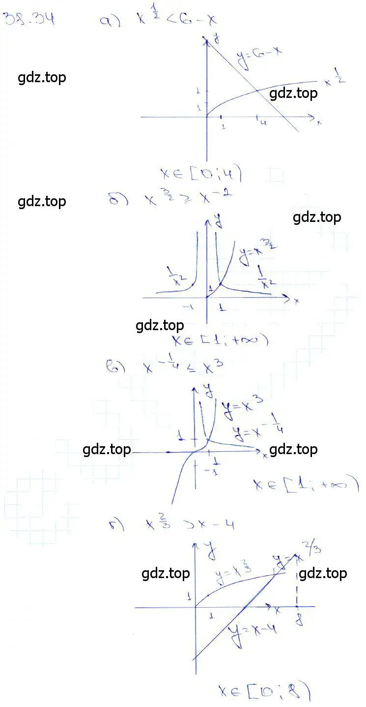 Решение 3. номер 38.34 (страница 151) гдз по алгебре 10-11 класс Мордкович, Семенов, задачник