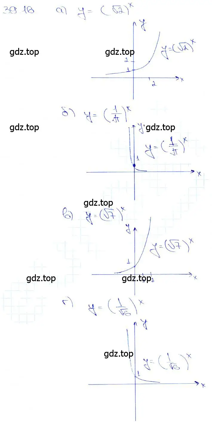 Решение 3. номер 39.16 (страница 155) гдз по алгебре 10-11 класс Мордкович, Семенов, задачник
