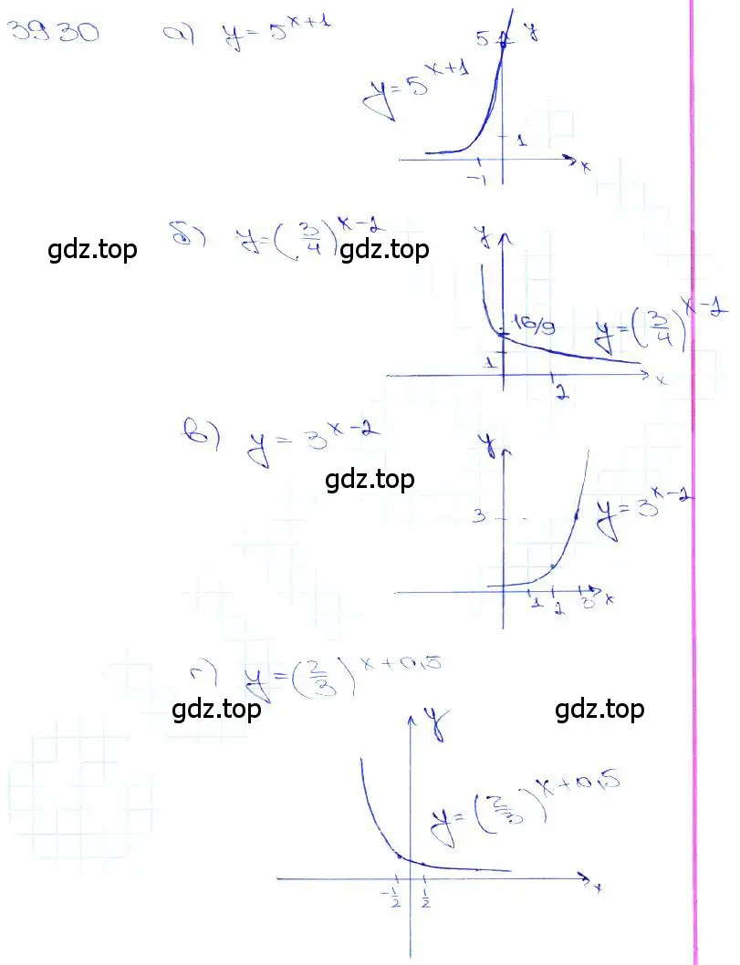 Решение 3. номер 39.30 (страница 157) гдз по алгебре 10-11 класс Мордкович, Семенов, задачник
