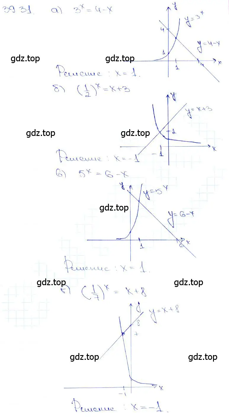 Решение 3. номер 39.31 (страница 157) гдз по алгебре 10-11 класс Мордкович, Семенов, задачник