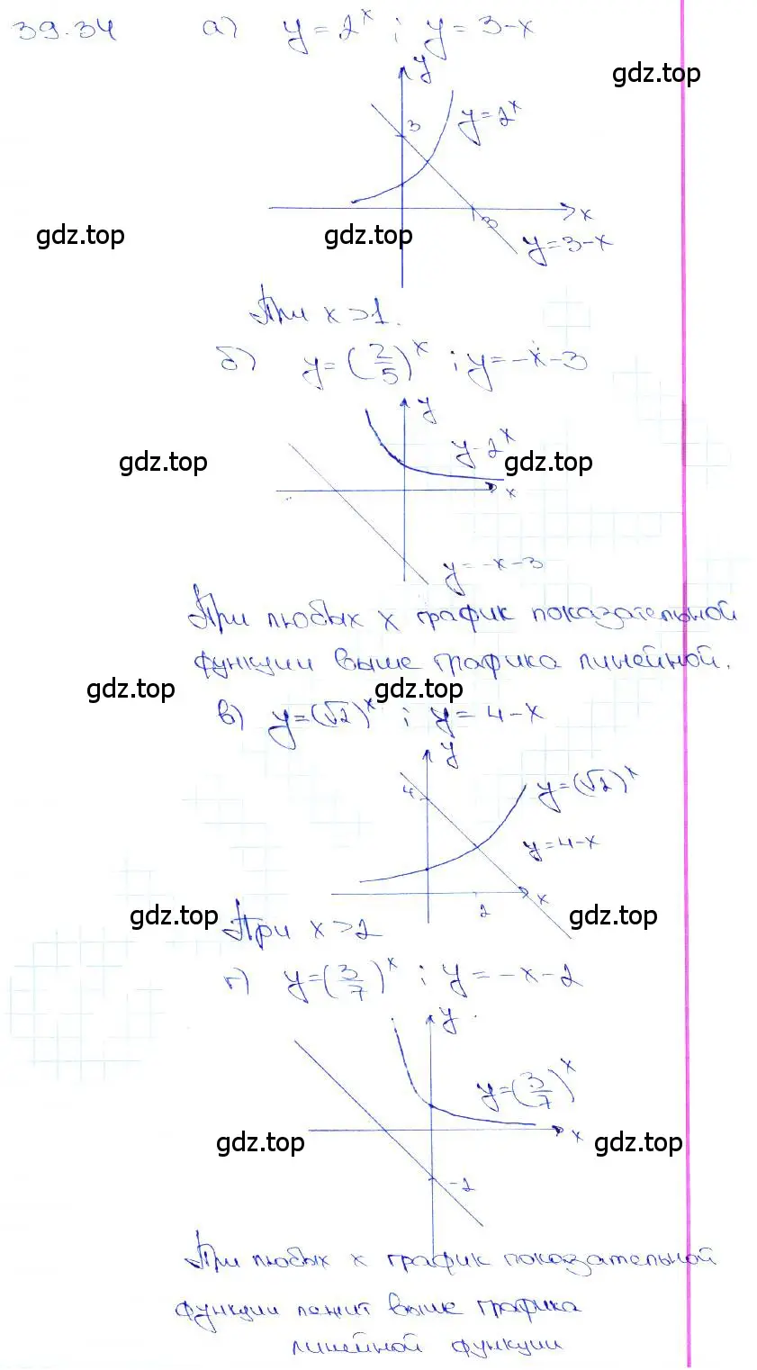 Решение 3. номер 39.34 (страница 157) гдз по алгебре 10-11 класс Мордкович, Семенов, задачник