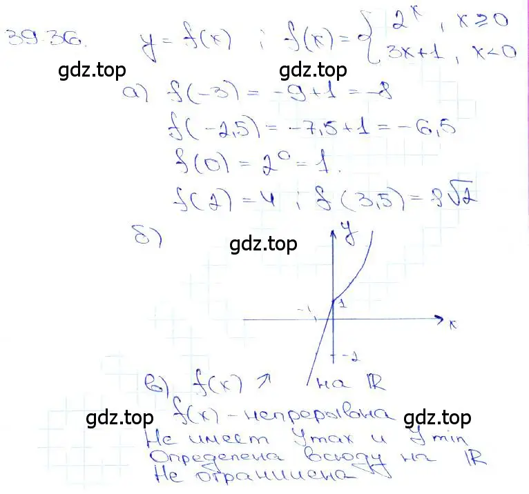 Решение 3. номер 39.36 (страница 158) гдз по алгебре 10-11 класс Мордкович, Семенов, задачник