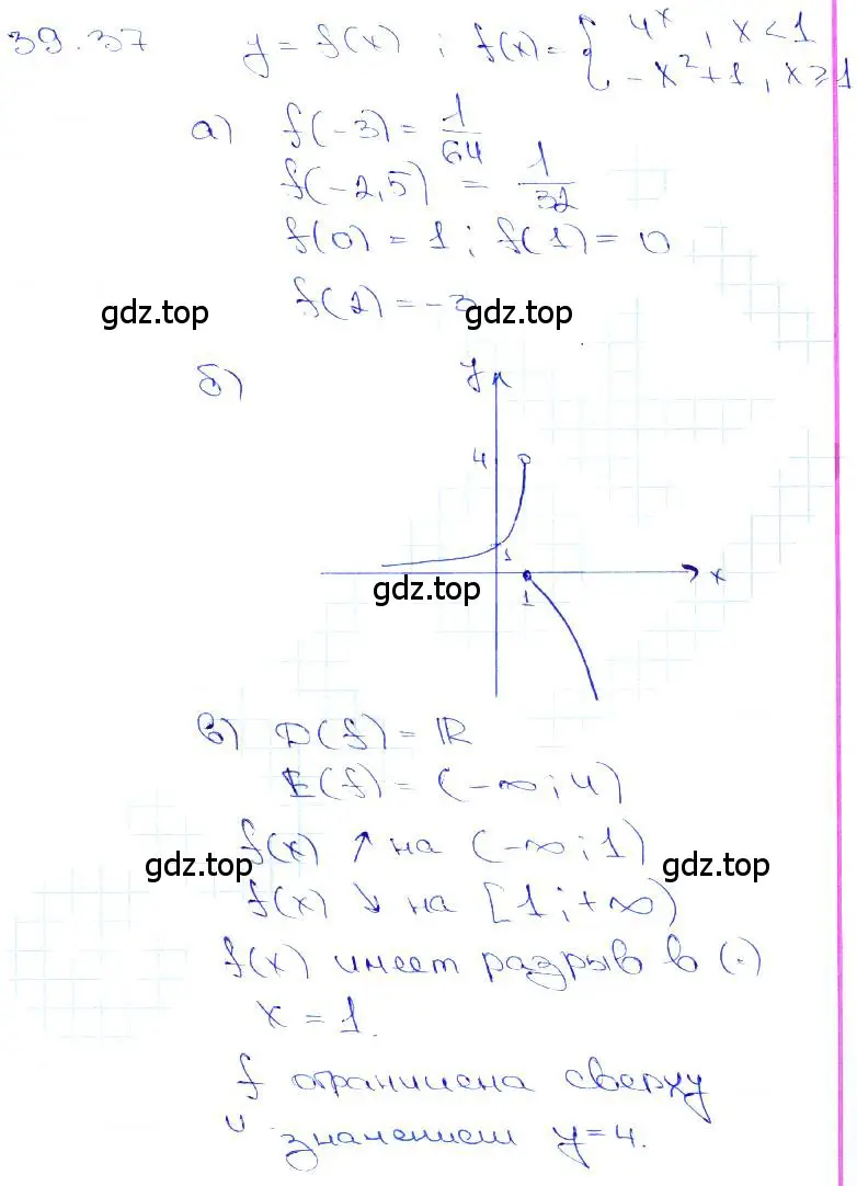 Решение 3. номер 39.37 (страница 158) гдз по алгебре 10-11 класс Мордкович, Семенов, задачник