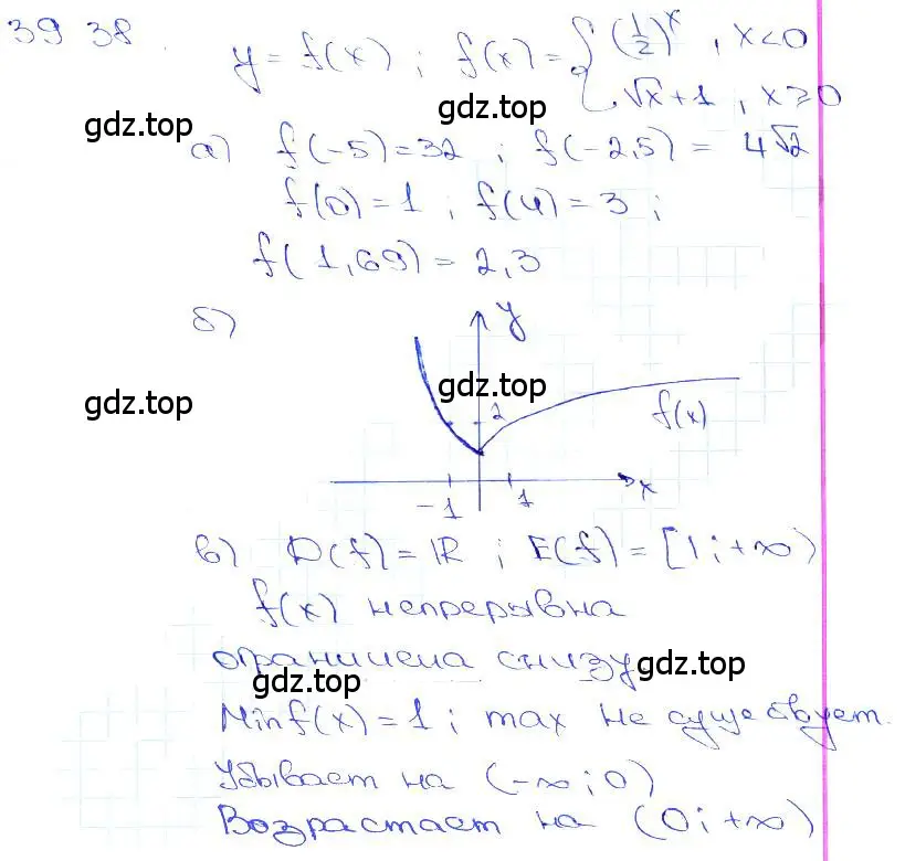 Решение 3. номер 39.38 (страница 158) гдз по алгебре 10-11 класс Мордкович, Семенов, задачник