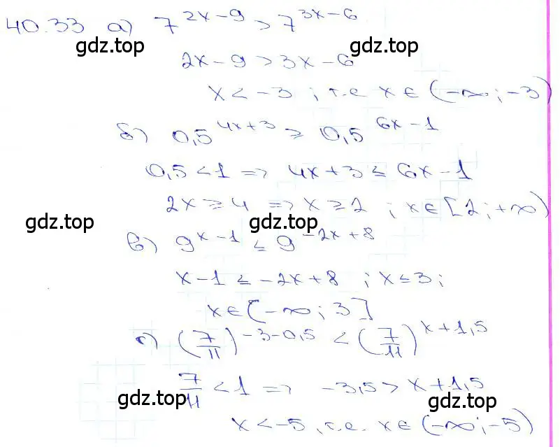 Решение 3. номер 40.33 (страница 164) гдз по алгебре 10-11 класс Мордкович, Семенов, задачник