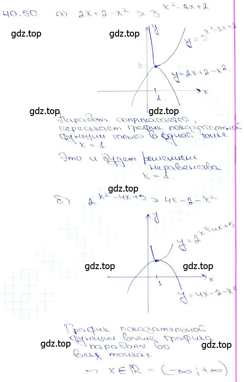 Решение 3. номер 40.50 (страница 166) гдз по алгебре 10-11 класс Мордкович, Семенов, задачник