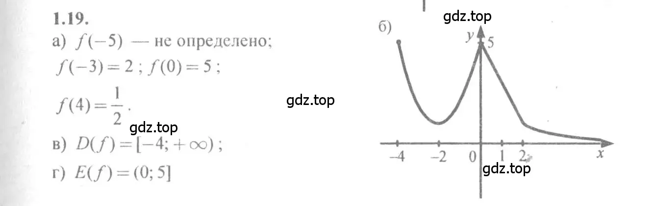 Решение 4. номер 1.19 (страница 7) гдз по алгебре 10-11 класс Мордкович, Семенов, задачник