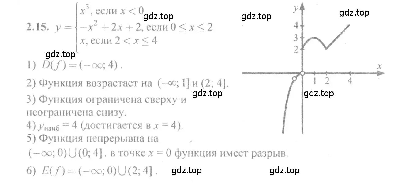 Решение 4. номер 2.15 (страница 9) гдз по алгебре 10-11 класс Мордкович, Семенов, задачник